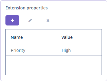 priority panel