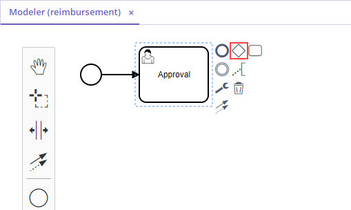 append gateway