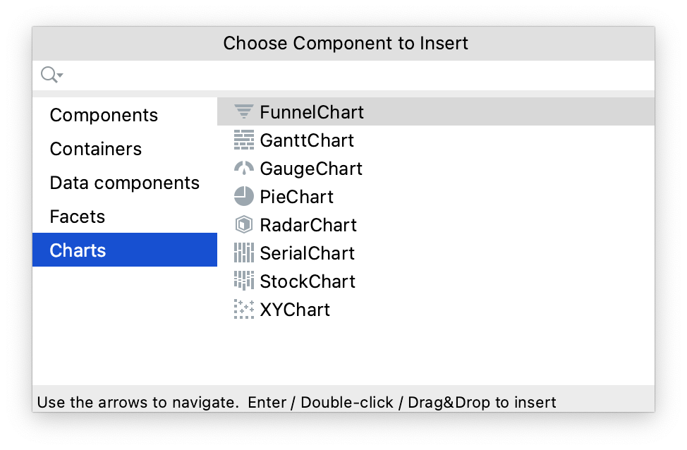 screen charts