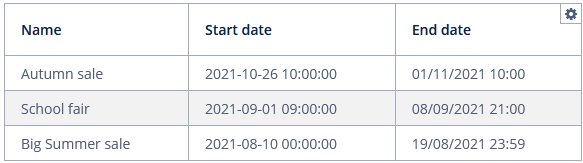 data grid date renderer