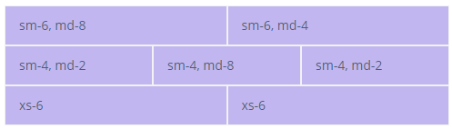 responsive layout breakpoints 2