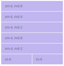 responsive layout breakpoints 3