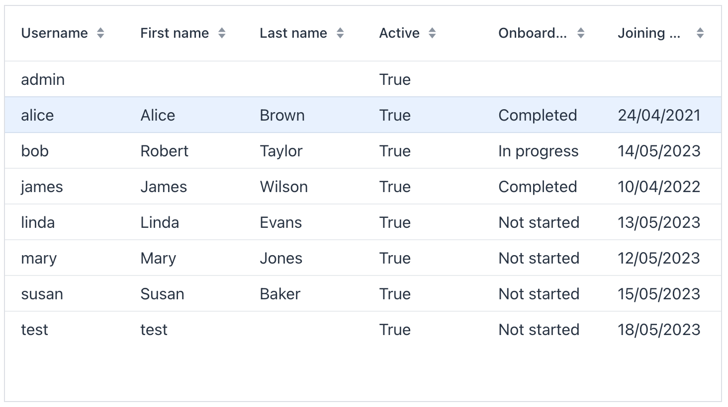 data grid basics