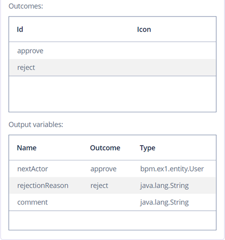 output variables