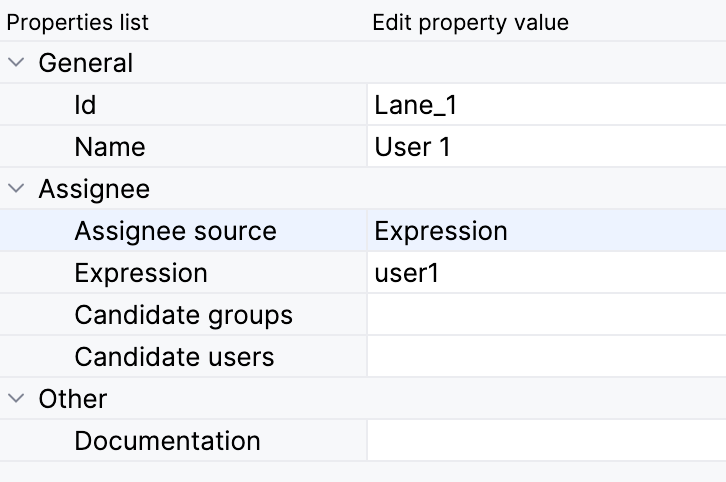 lane properties