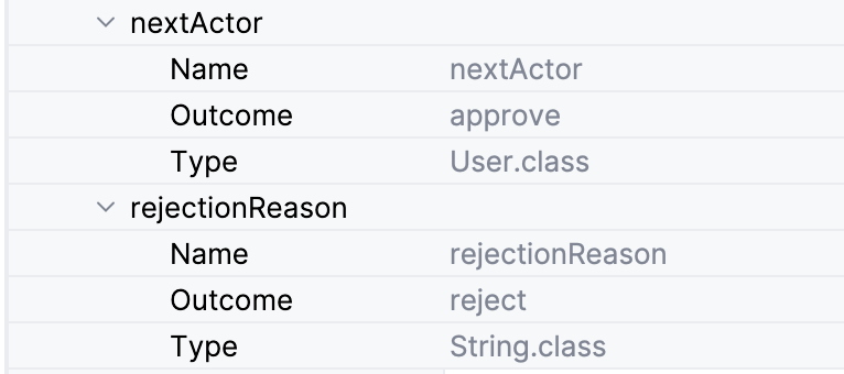 output variables outcomes