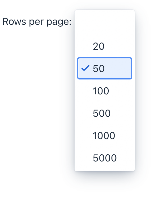 items per page