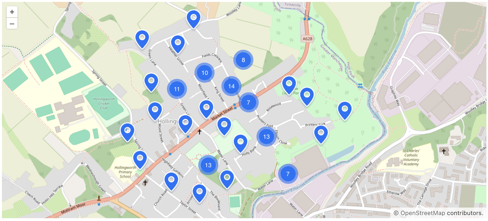 clustering main