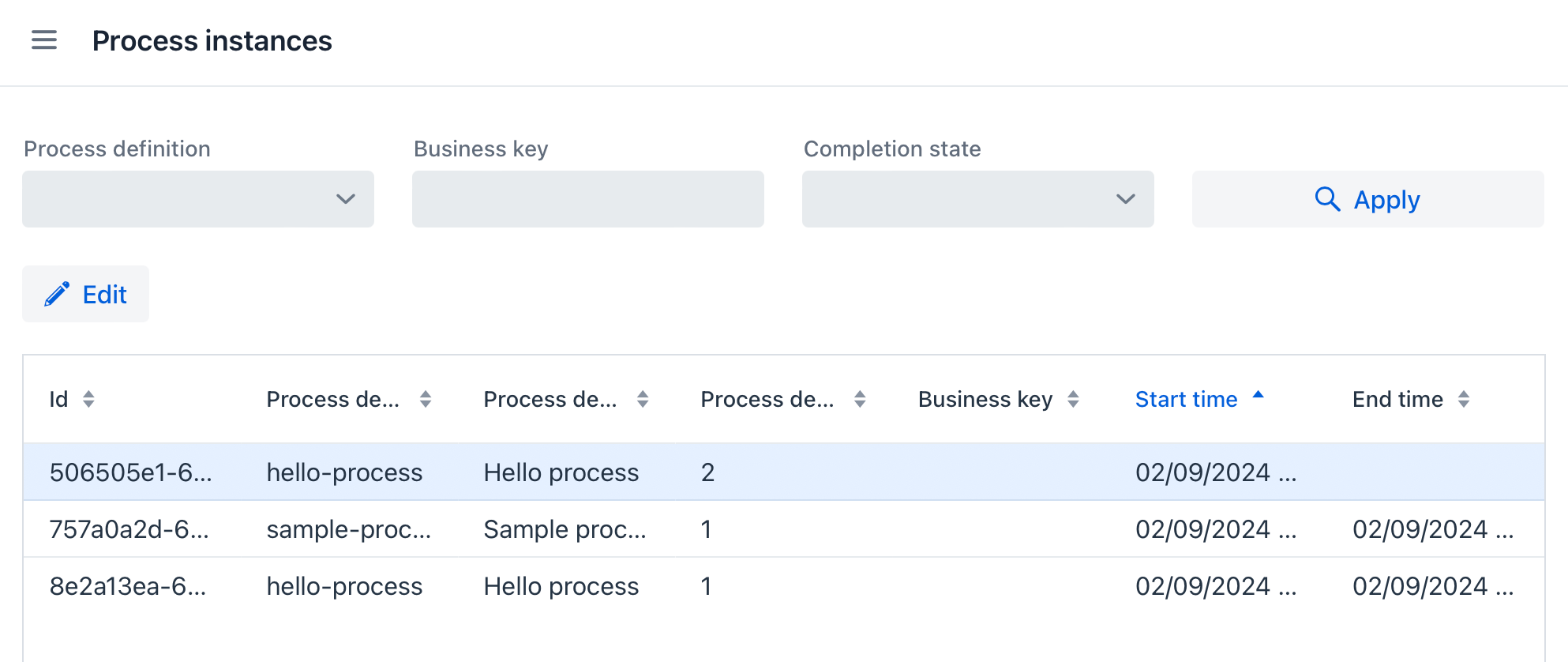 process instances list