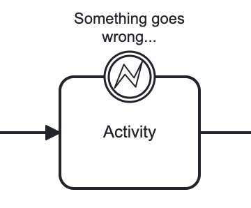 error boundary event