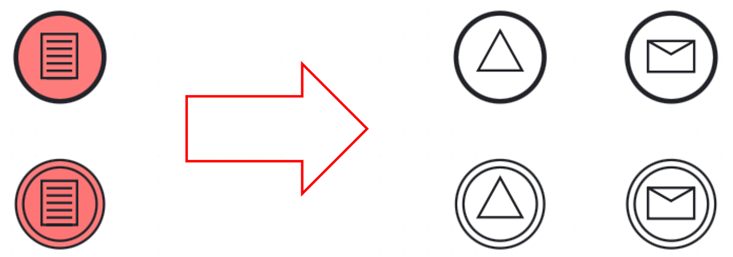 workaround conditional events