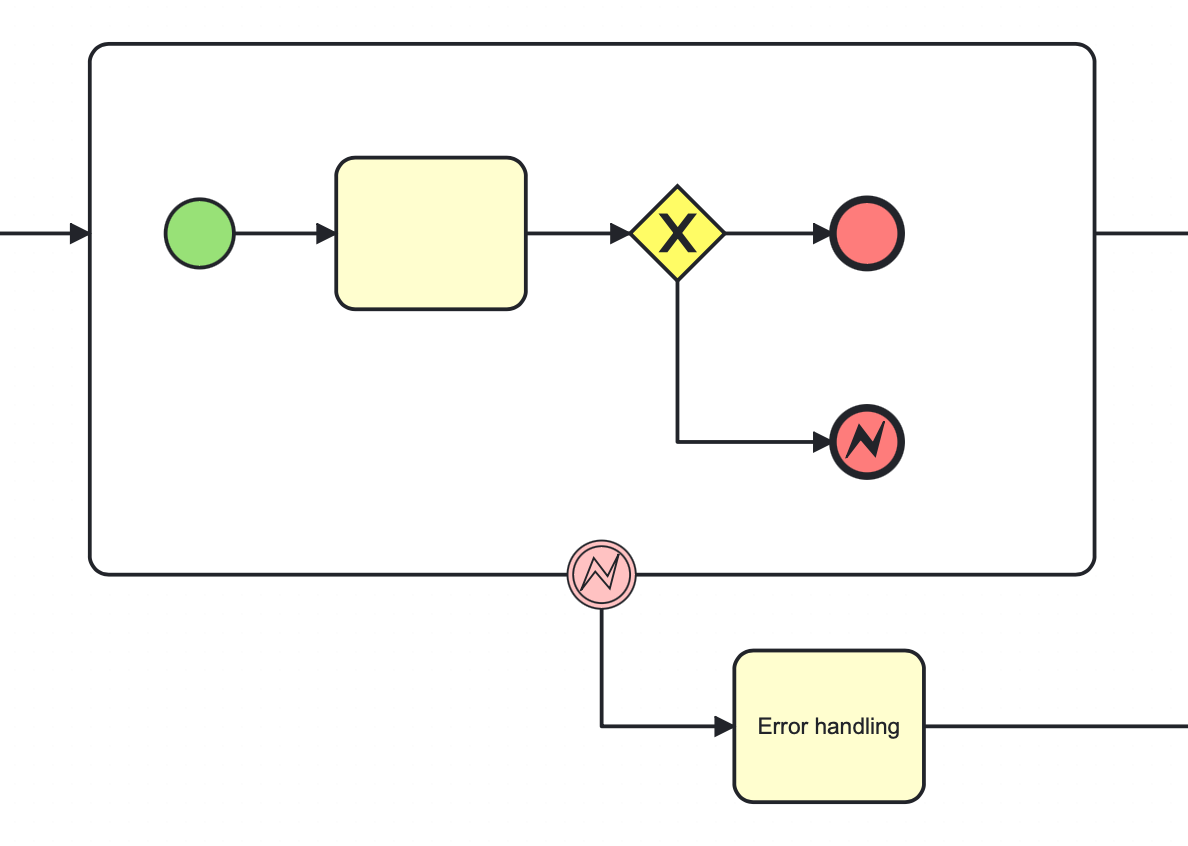 subprocess error