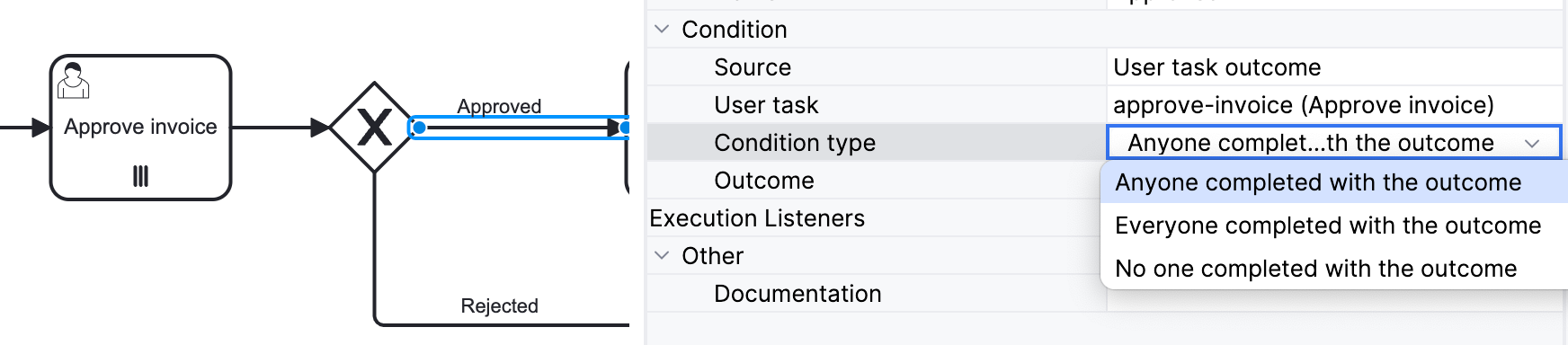 outcome multi condittions