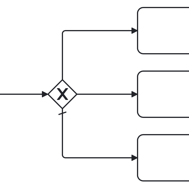 default flow example