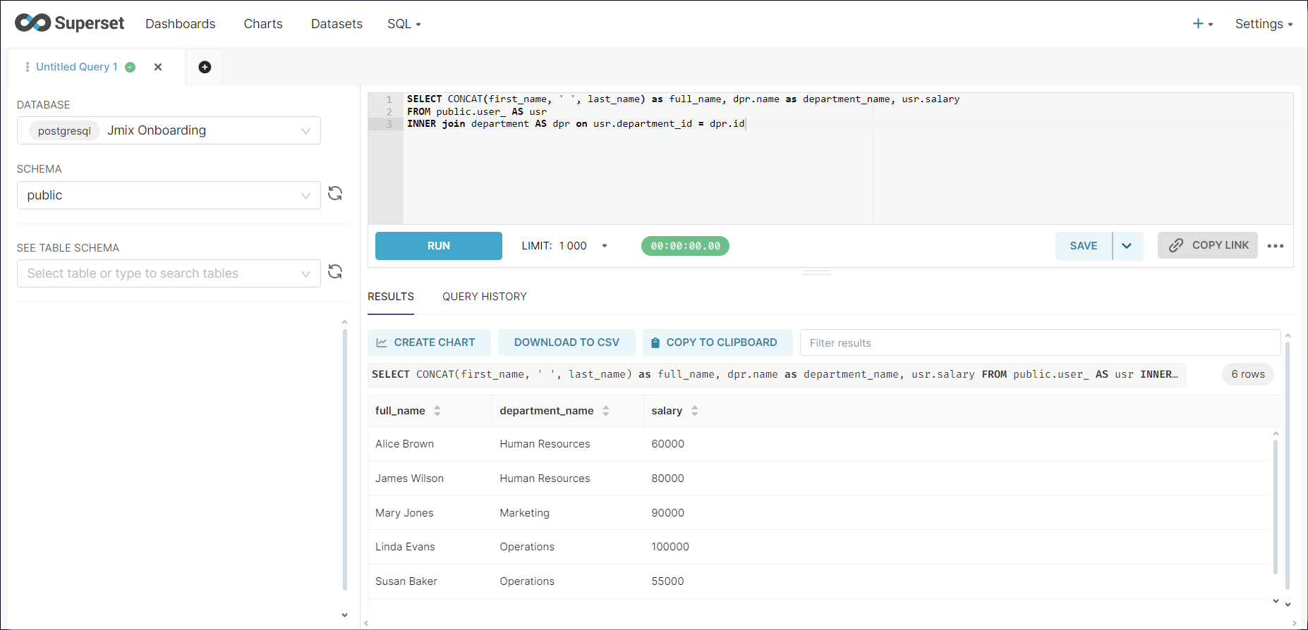 sql lab