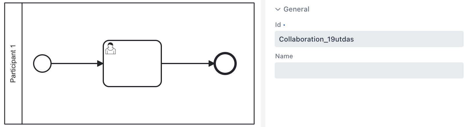collaboration properties