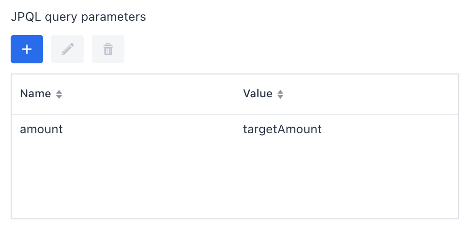 create jpql parameter