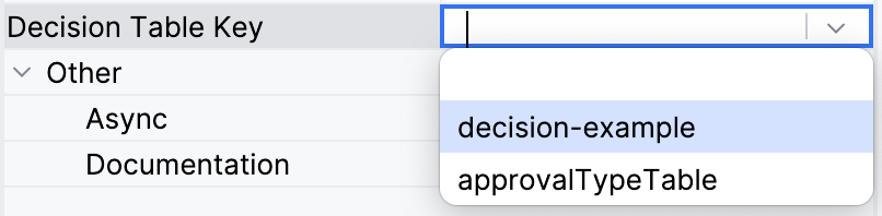 select decision table