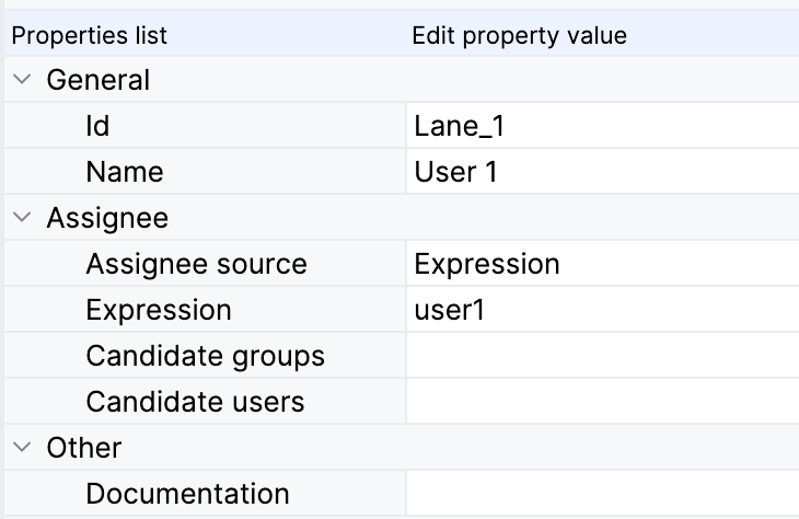 single lane properties