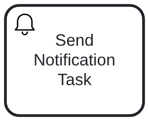 notification task