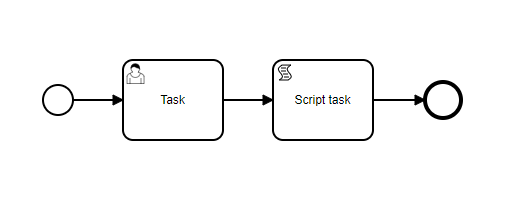script task