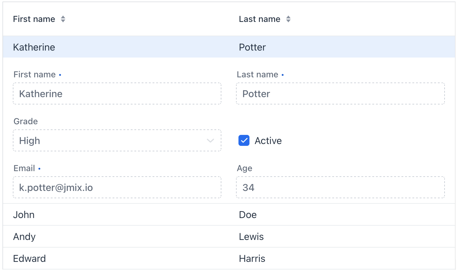 data grid items details