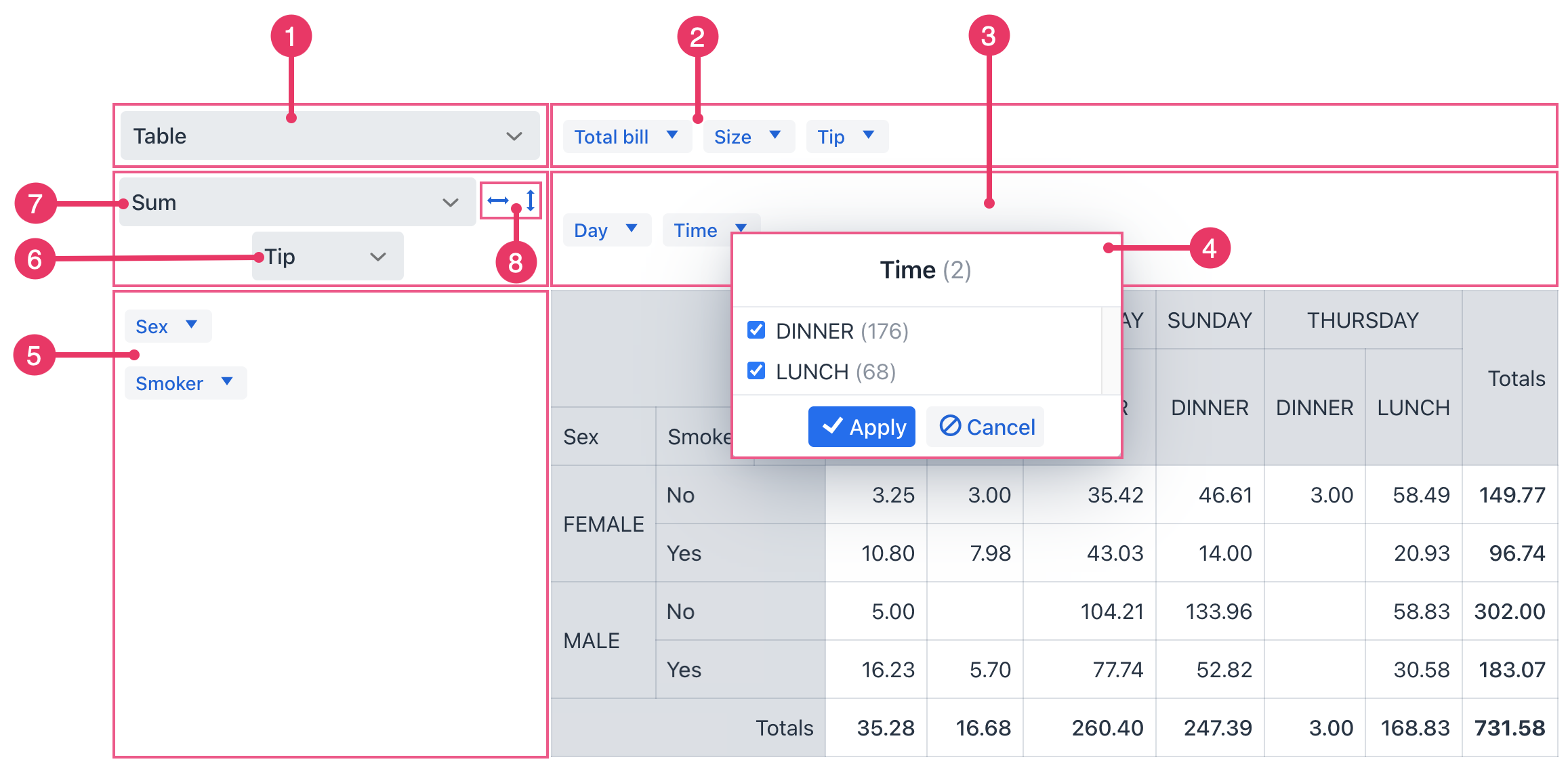 pivot table ui mode